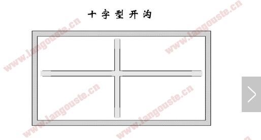 2019年小龙虾养殖池塘设计图大全【新手必看】