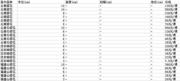 樱花价格.jpg