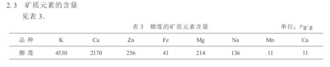 榴莲价格为什么那么贵 榴莲吃了有什么用