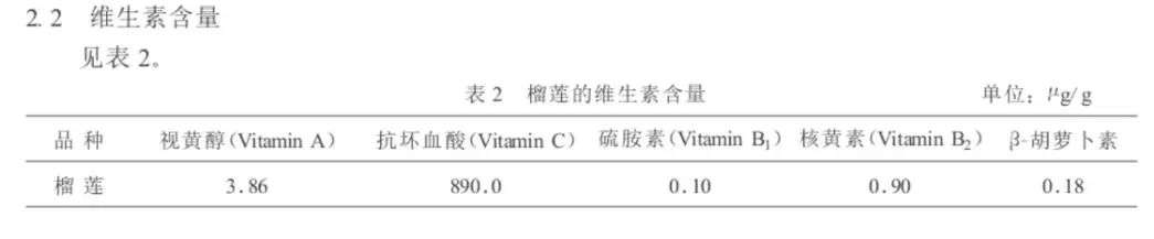 榴莲价格为什么那么贵 榴莲吃了有什么用
