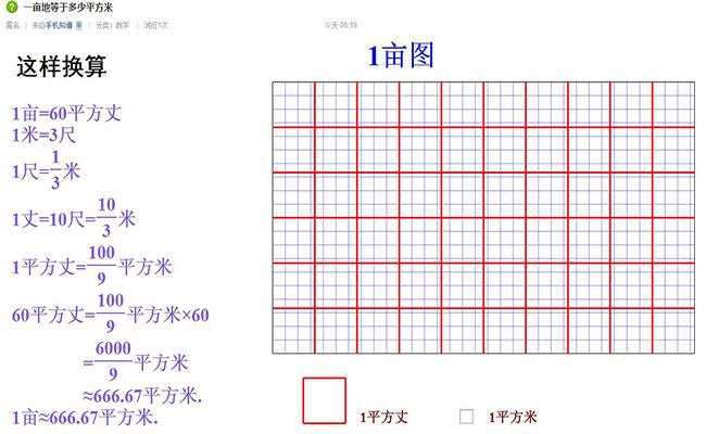 农村一亩等于多少平方米 一亩地多长多宽